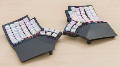 MoErgo MoErgo Glove80