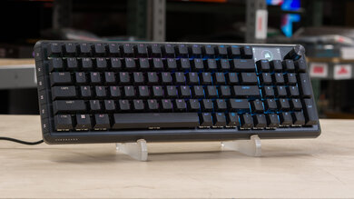 Corsair Corsair VANGUARD PRO 96